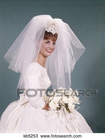 how much do mail order brides cost