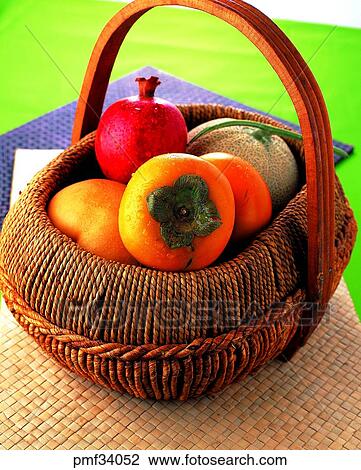 fruits basket persimmon fruit fruits basket persimmon fruit