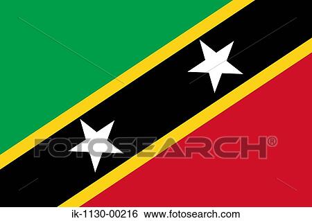 Federation of Saint Kitts and Nevis National Flag View Large Photo Image Stock Photograph - Federation of Saint Kitts and Nevis National Flag. Fotosearch