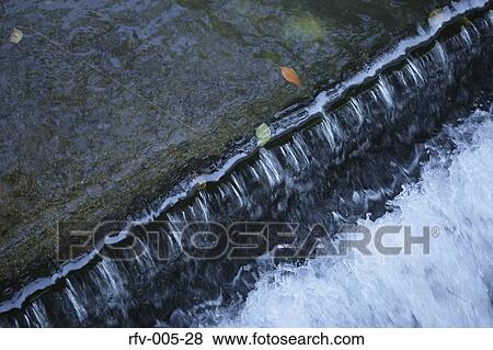 Stock Photo - Flowing Water. Fotosearch