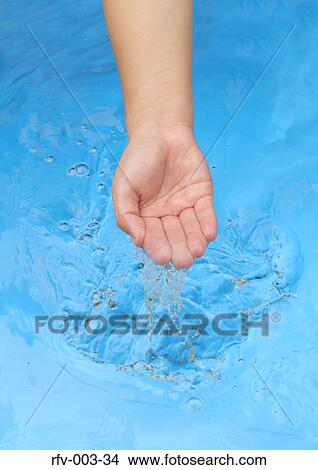 Hands with Water View Large Photo Image Picture - Hands with Water. Fotosearch