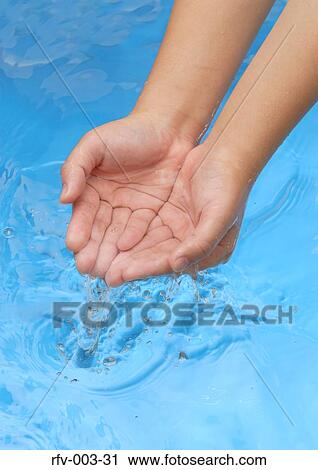 Hands with Water View Large Photo Image Stock Image - Hands with Water. Fotosearch