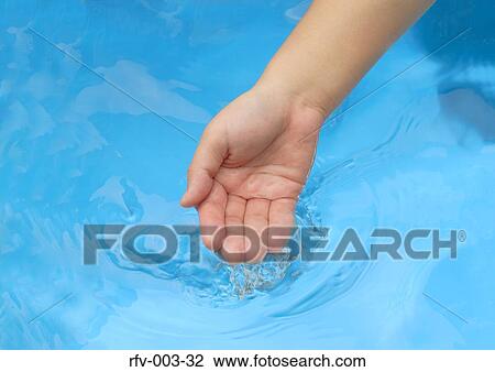 Hands with Water View Large Photo Image Stock Image - Hands with Water. Fotosearch