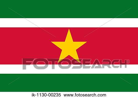 Republic of Suriname National Flag View Large Photo Image Stock Photography - Republic of Suriname National Flag. Fotosearch