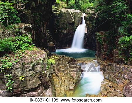Stream of water falling View Large Photo Image Stock Photography - Stream of water falling . Fotosearch