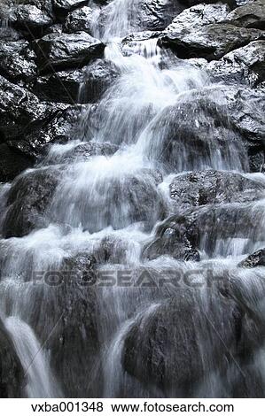 Water stream View Large Photo Image Stock Photo - Water stream. Fotosearch