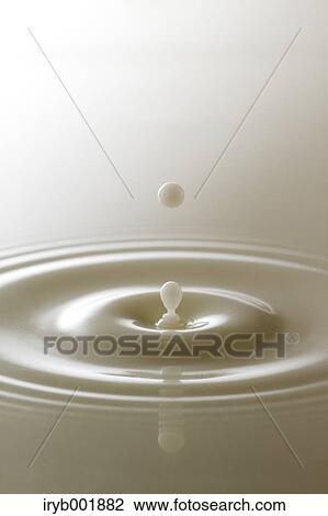 Ripples in milk View Large Photo Image Stock Image - Ripples in milk. Fotosearch