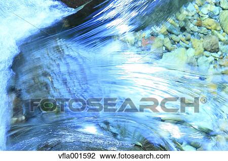 Water stream View Large Photo Image Stock Image - Water stream. Fotosearch