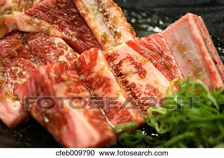 Korean barbecue View Large Photo Image Stock Image - Korean barbecue. Fotosearch
