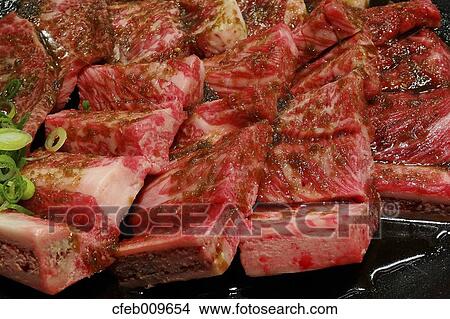 Raw beef meat View Large Photo Image Picture - Raw beef meat. Fotosearch