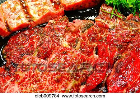Raw beef meat View Large Photo Image Picture - Raw beef meat. Fotosearch