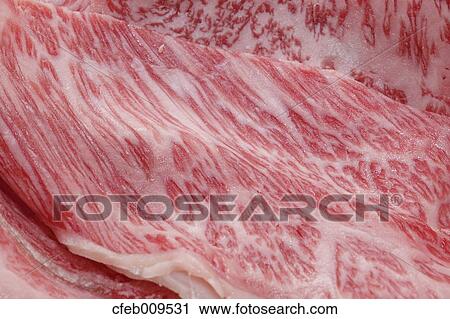 Raw beef meat View Large Photo Image Stock Image - Raw beef meat. Fotosearch