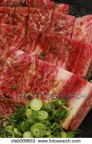 Raw beef meat View Large Photo Image Stock Image - Raw beef meat. Fotosearch