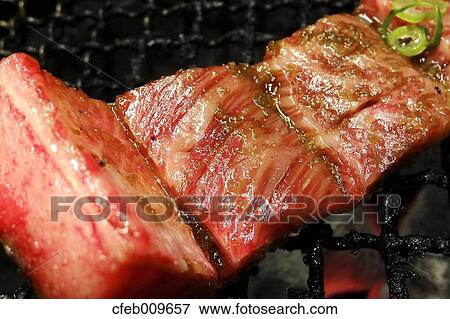Raw beef meat View Large Photo Image Stock Photo - Raw beef meat. Fotosearch