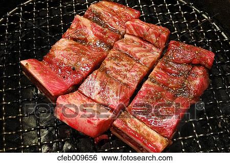 Raw beef meat View Large Photo Image Stock Photograph - Raw beef meat. Fotosearch