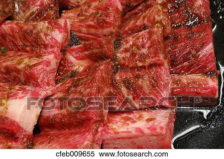 Raw beef meat View Large Photo Image Stock Photography - Raw beef meat. Fotosearch