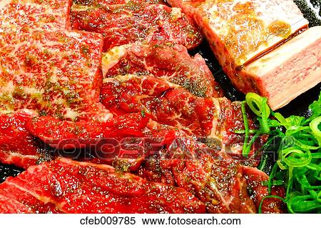 Raw beef meat View Large Photo Image Stock Photography - Raw beef meat. Fotosearch