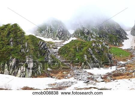 Nagano Prefecture, Japan View Large Photo Image Stock Photo - Nagano Prefecture, Japan. Fotosearch