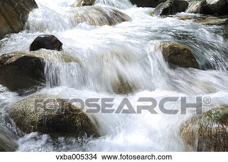 Picture - Water Stream. Fotosearch