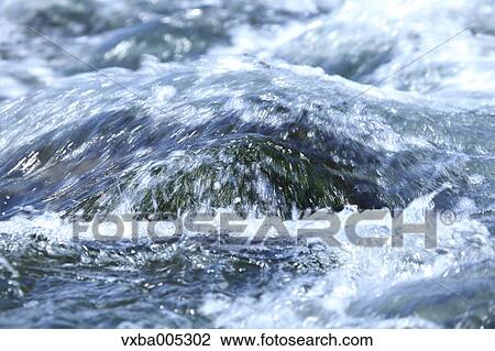 Water Stream View Large Photo Image Stock Image - Water Stream. Fotosearch