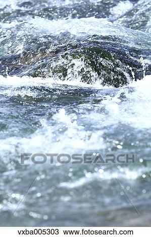 Water Stream View Large Photo Image Stock Image - Water Stream. Fotosearch
