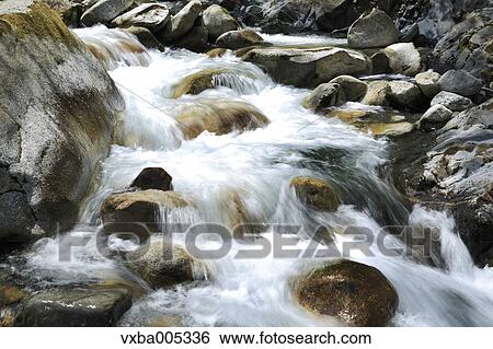Water Stream View Large Photo Image Stock Photograph - Water Stream. Fotosearch