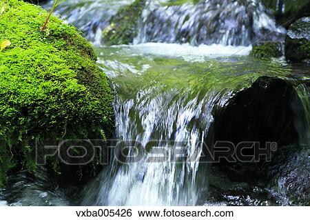 Stock Photograph - Water Stream. Fotosearch