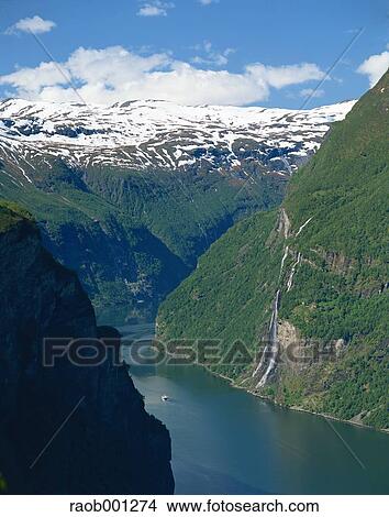Norway View Large Photo Image Picture - Norway. Fotosearch