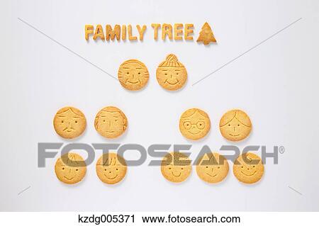 Cookies View Large Photo Image Stock Image - Cookies. Fotosearch