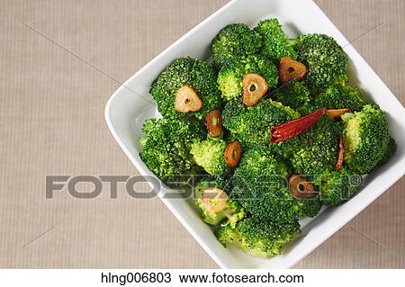 Broccoli View Large Photo Image Stock Image - Broccoli. Fotosearch