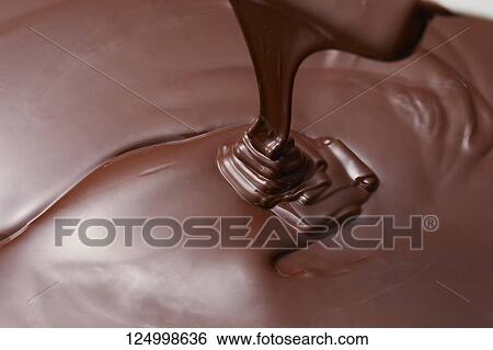 Chocolate View Large Photo Image Stock Photograph - Chocolate. Fotosearch