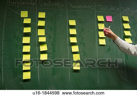 brainstorming with post-it on a blackboard View Large Photo Image Stock Photo - brainstorming with post-it on a blackboard. Fotosearch