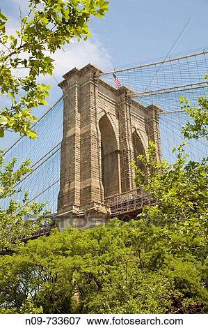 Brooklyn Bridge, New York City, USA View Large Photo Image Stock Photo - Brooklyn Bridge, New York City, USA. Fotosearch