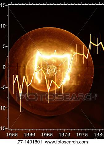 Bulb with graph View Large Photo Image Stock Image - Bulb with graph. Fotosearch