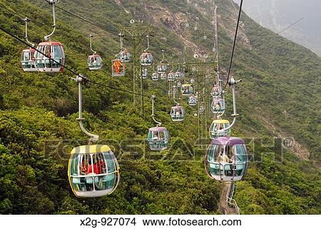 Cable cars connecting Low Land and High Land in Ocean's Park, Hong Kong, HKSAR View Large Photo Image Picture - Cable cars connecting Low Land and High Land in Ocean's Park, Hong Kong, HKSAR. Fotosearch