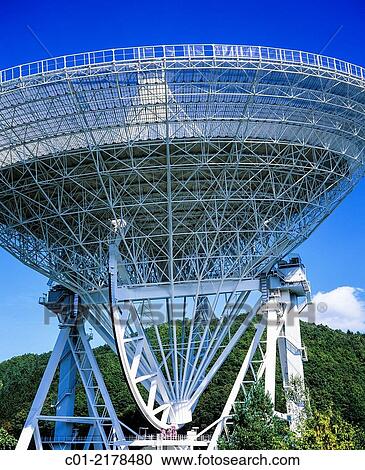 Effelsberg radio telescope of Max Planck Institute North Rhine-Westphalia Germany. View Large Photo Image Stock Image - Effelsberg radio telescope of Max Planck Institute North Rhine-Westphalia Germany.. Fotosearch