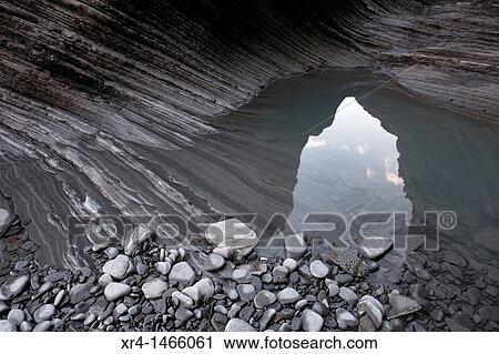 Flysch of Endata, Deba, Guipuzcoa, Gipuzkoa, Basque Country, Euskadi, Spain View Large Photo Image Stock Image - Flysch of Endata, Deba, Guipuzcoa, Gipuzkoa, Basque Country, Euskadi, Spain. Fotosearch