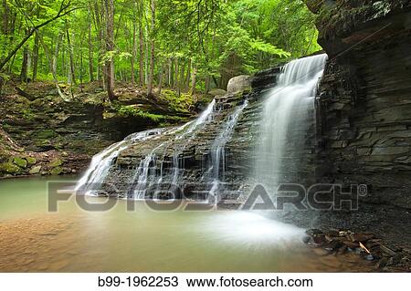FREEDOM WATERFALL ALLEGHENY RIVER VENANGO COUNTY PENNSYLVANIA USA. View Large Photo Image Stock Image - FREEDOM WATERFALL ALLEGHENY RIVER VENANGO COUNTY PENNSYLVANIA USA.. Fotosearch