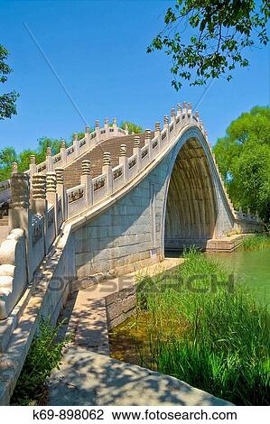 Jade Belt Bridge. The Summer Palace. Beijing. People's Republic of China View Large Photo Image Stock Image - Jade Belt Bridge. The Summer Palace. Beijing. People's Republic of China. Fotosearch