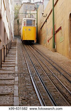 Lavra funicular, Lisbon. Portugal View Large Photo Image Stock Image - Lavra funicular, Lisbon. Portugal. Fotosearch