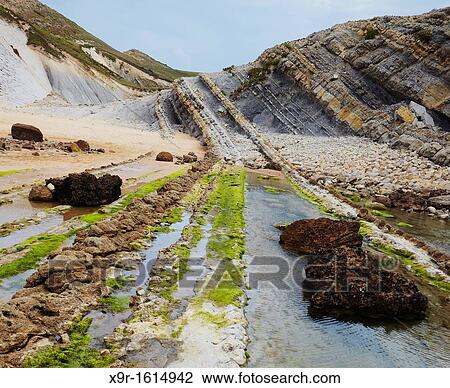Liencres coast Cantabria Spain View Large Photo Image Stock Image - Liencres coast Cantabria Spain. Fotosearch