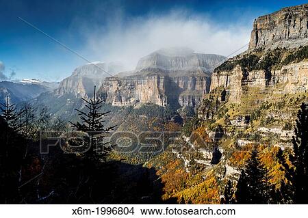 Picture - Mountains view.. Fotosearch
