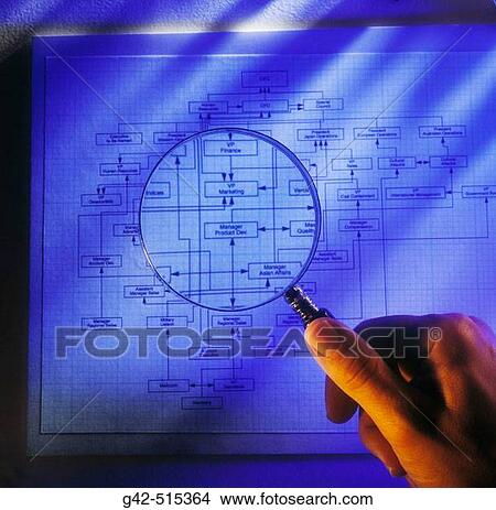 Personnel flowchart viewed with magnifying glass. View Large Photo Image Picture - Personnel flowchart viewed with magnifying glass.. Fotosearch