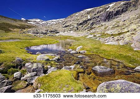 Pozas river in the Sierra de Gredos Castilla Le? n Spain View Large Photo Image Stock Image - Pozas river in the Sierra de Gredos Castilla Le? n Spain. Fotosearch