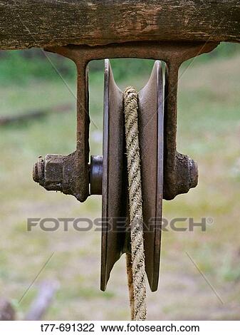Stock Image - ? Rahate?, a pulley used for drawing water out of a well in a traditional way Velneshwar, Guhagar, Maharashtra, India. Fotosearch