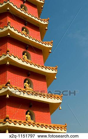 Red pagoda at the ten thousand buddhas monastery Sha Tin Hong Kong China View Large Photo Image Stock Photo - Red pagoda at the ten thousand buddhas monastery Sha Tin Hong Kong China. Fotosearch