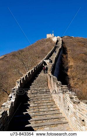scenes of the great wall View Large Photo Image Picture - scenes of the great wall. Fotosearch