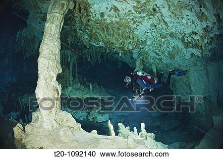 Scuba Diver in Dos Ojos Cenote, Playa del Carmen, Yucatan Peninsula, Mexico View Large Photo Image Stock Image - Scuba Diver in Dos Ojos Cenote, Playa del Carmen, Yucatan Peninsula, Mexico. Fotosearch