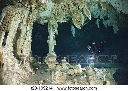 Scuba Diver in Dos Ojos Cenote, Playa del Carmen, Yucatan Peninsula, Mexico View Large Photo Image Stock Image - Scuba Diver in Dos Ojos Cenote, Playa del Carmen, Yucatan Peninsula, Mexico. Fotosearch