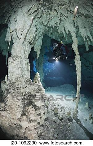 Scuba Diver in Gran Cenote, Tulum, Yucatan Peninsula, Mexico View Large Photo Image Stock Image - Scuba Diver in Gran Cenote, Tulum, Yucatan Peninsula, Mexico. Fotosearch